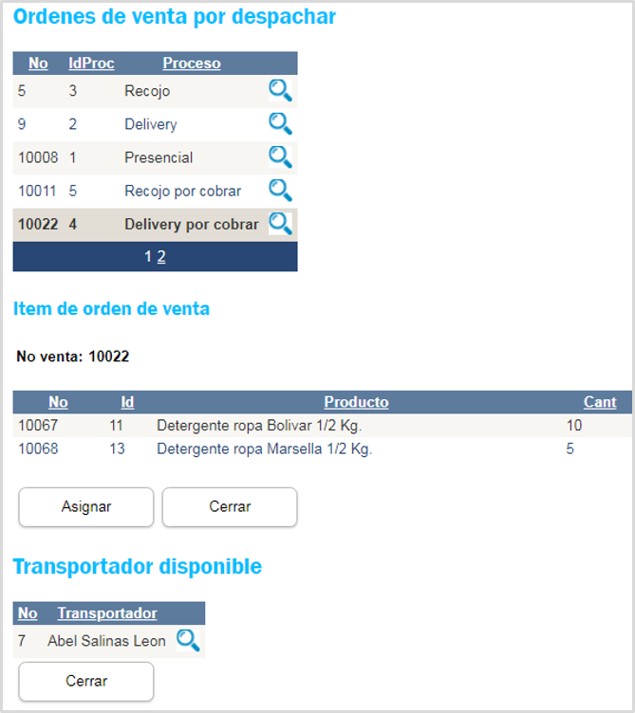 funcion sistema market