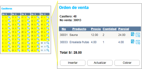 funcion sistema sauna