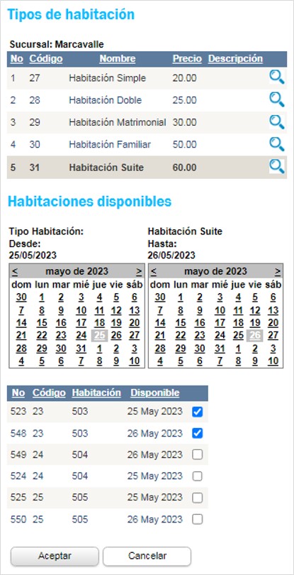 funcion sistema hotel